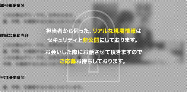 非公開情報